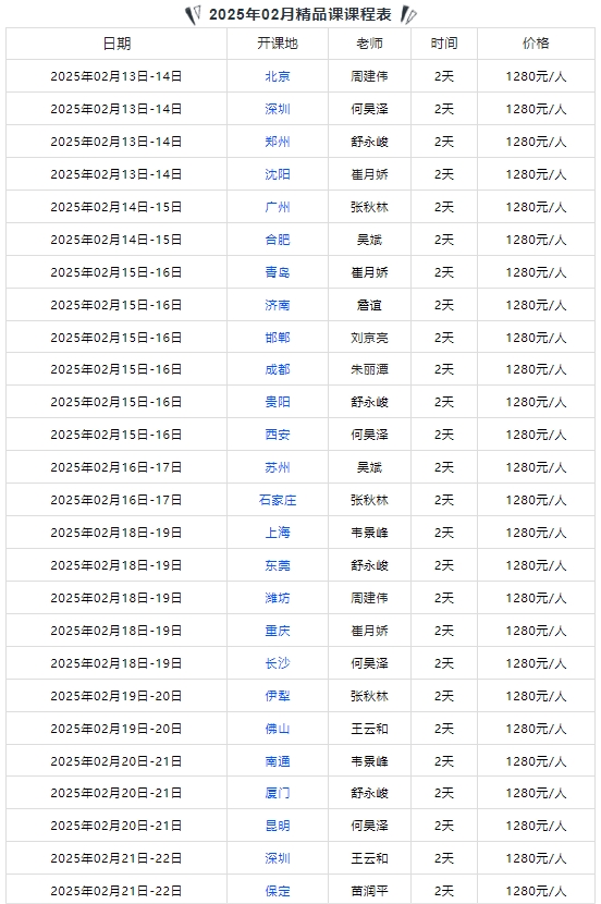 金财商学2025年2月企业老板财务思维课程表