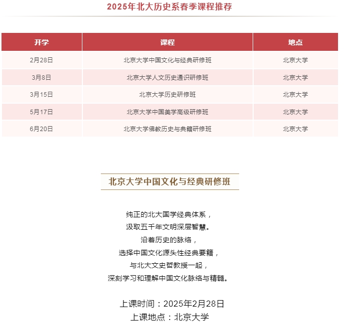 北京大学历史学系2025年春季研修课程推荐