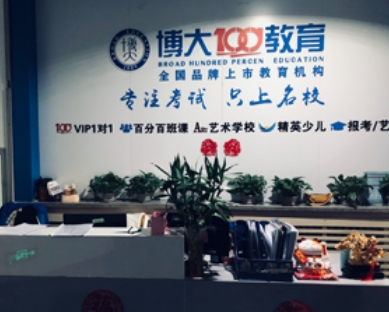 西安表演专业艺考培训靠谱吗？