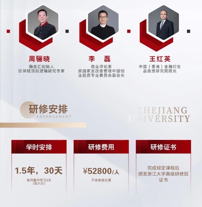 2025年3月15日开学 | 浙江大学金融投资与资本运作高级研修班(全新升级)