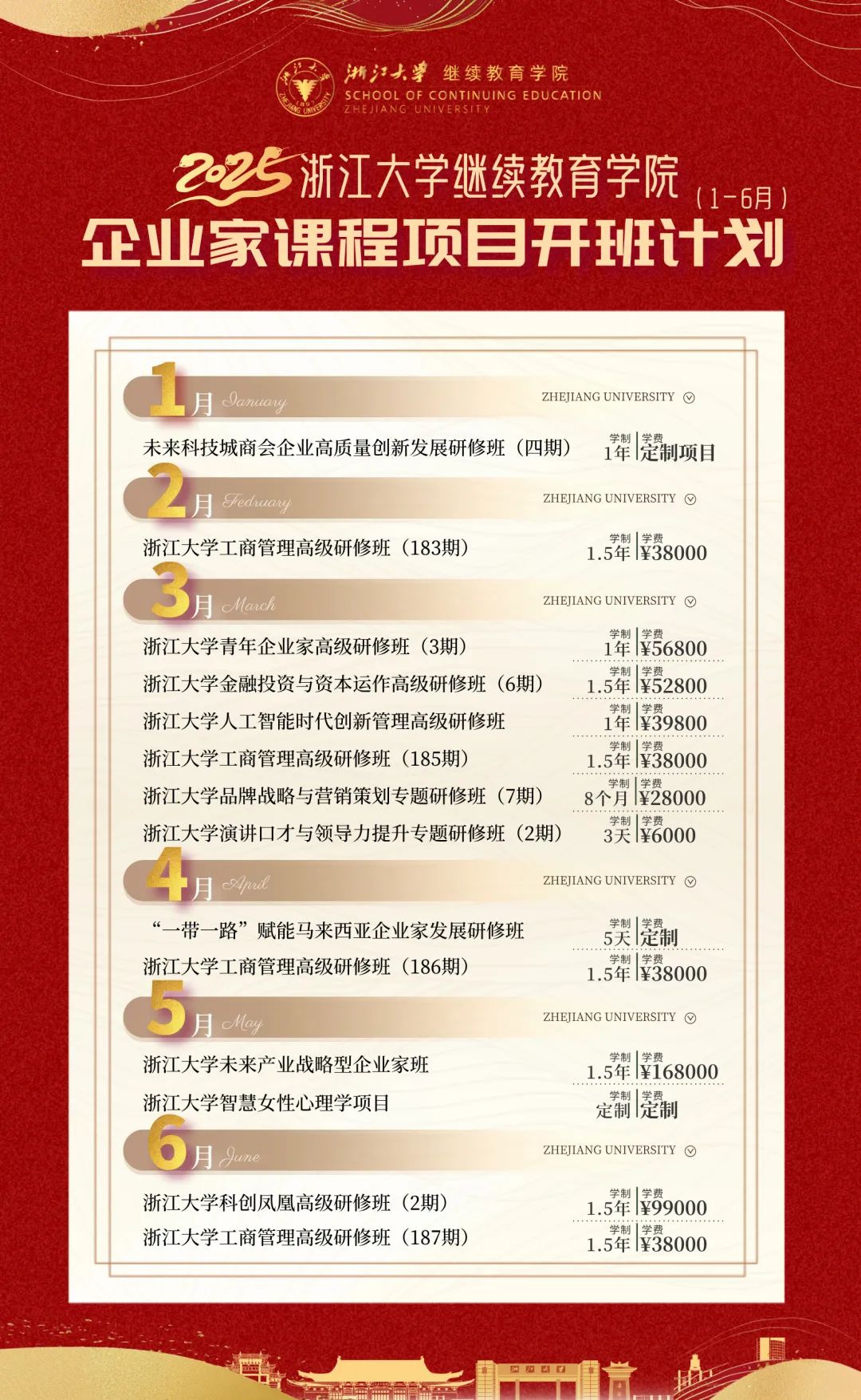 浙江大学企业家研修班开班计划2025年（1-6月）