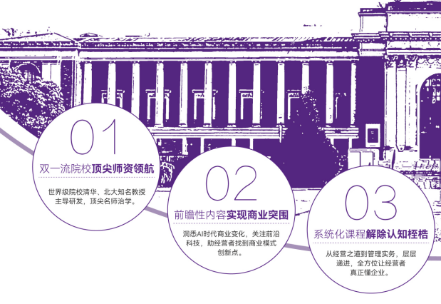 AI时代-清大EMBA总裁卓越高级研修班
