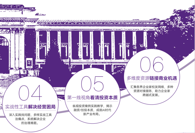 AI时代-清大EMBA总裁卓越高级研修班