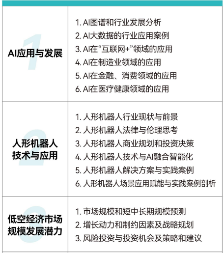 AI机器人低空经济研修班