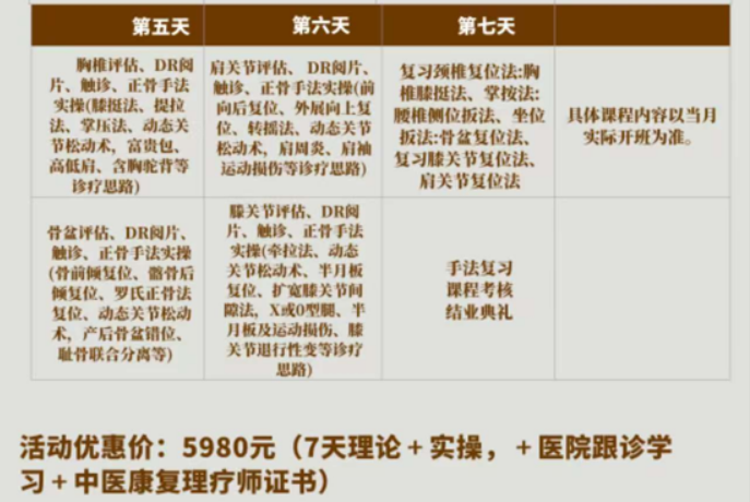 中医正骨整脊推拿培训班