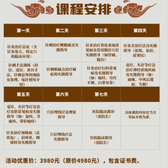 中医针灸临床班