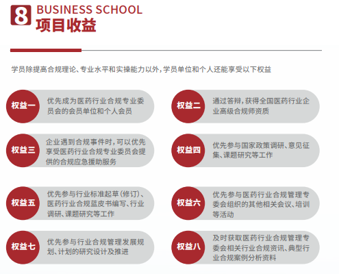 医药行业企业合规管理高级研修班