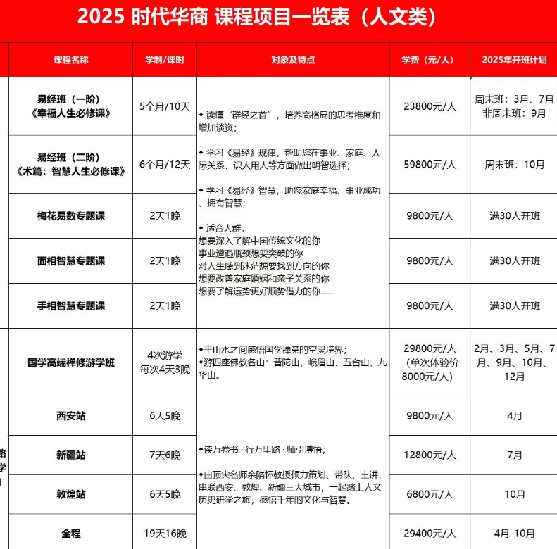 2025 时代华商 课程项目一览表(人文类) 项目_广州