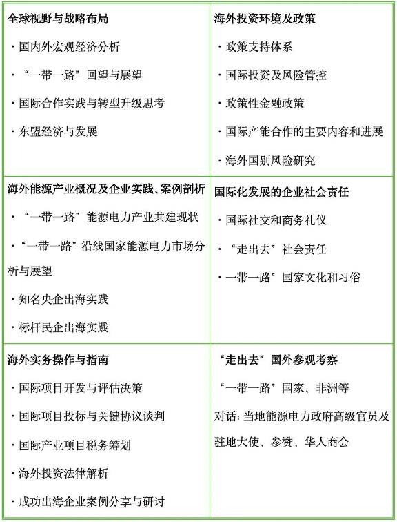 华北电力大学中国能源电力国际化领军人才研修班