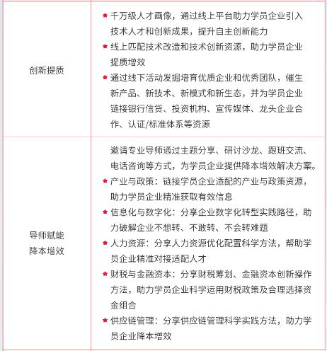 数字赋能银发经济高质量发展研修班