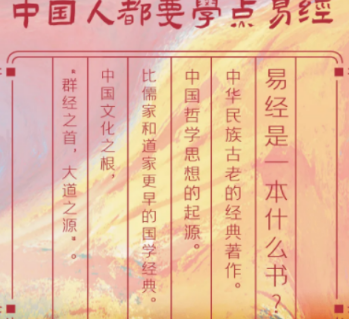 易经培训班报名条件介绍