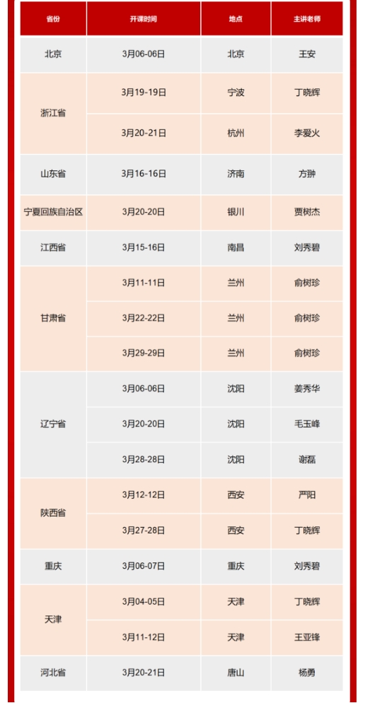 长财咨询CHANGCAI《重塑老板财税思维》 2025年3月全国课程安排