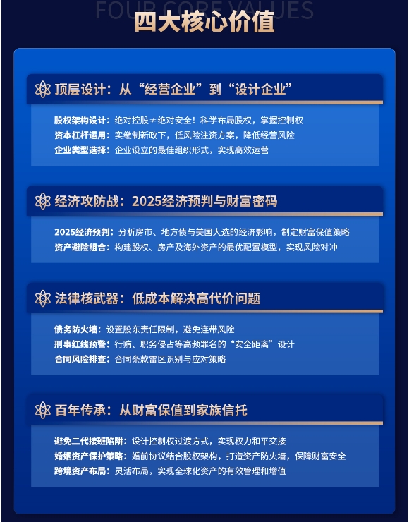 量子教育沈志坤坤哥高端私享会3月29日杭州开课通知