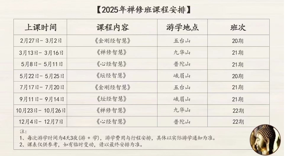 时代华商2025年禅修班课程安排5月22日- 5月25日 《坛经智慧》 峨眉山_吴言生