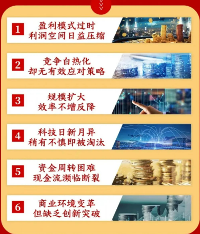 全国可预约：王冲老师《创新式增长》冲出重围先导班（五大亮点解读）