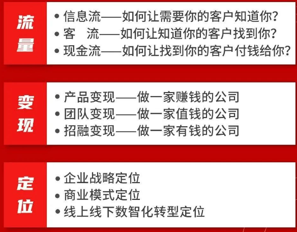 王冲老师线下课程报名官方旗舰店