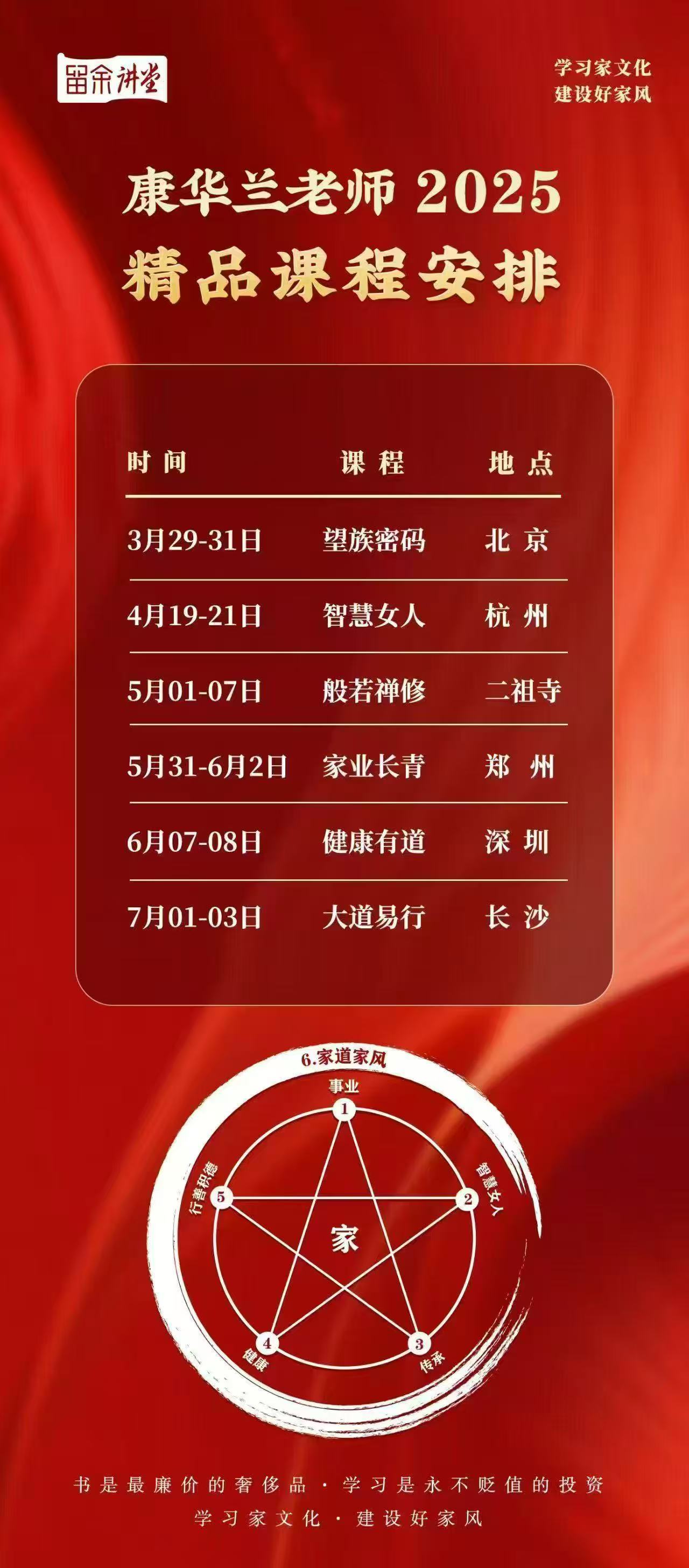 2025年5月1-7日留余讲堂康华兰老师班若禅修课程_安徽二祖寺