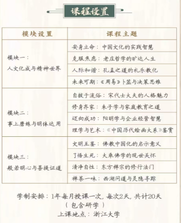 2025 年禅学思维哪里找课程