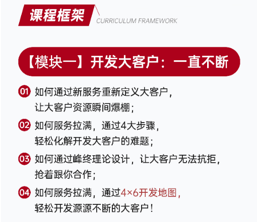 陈文强-新服务营销