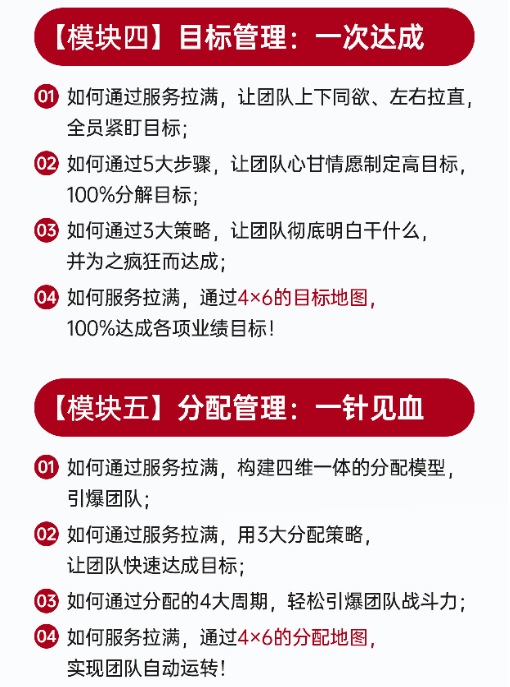 陈文强-新服务营销