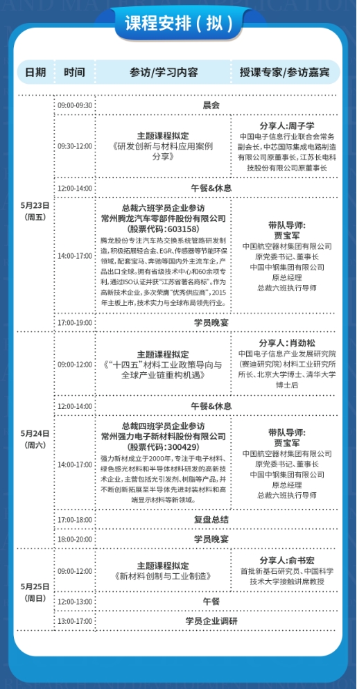 先进制造总裁深修班(第六期)5月23-25日常州课程亮点及参访企业速览