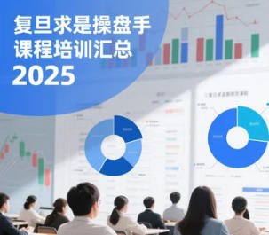 2025年复旦求是期货高手课程介绍：锻造你的职业交易基因