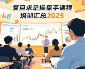 2025年复旦求是期货实盘培训报名问答（四问四答）