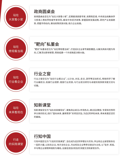 北清经管后EMBA董事长高端项目简章