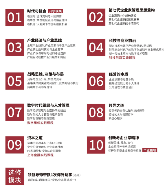 北清经管后EMBA董事长高端项目简章