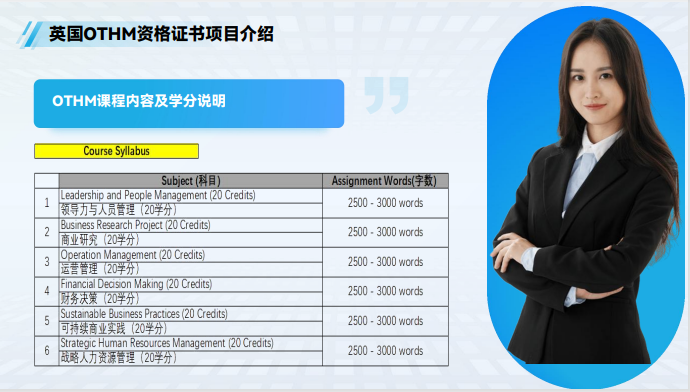 马来西亚世纪大学OHTM专升硕项目