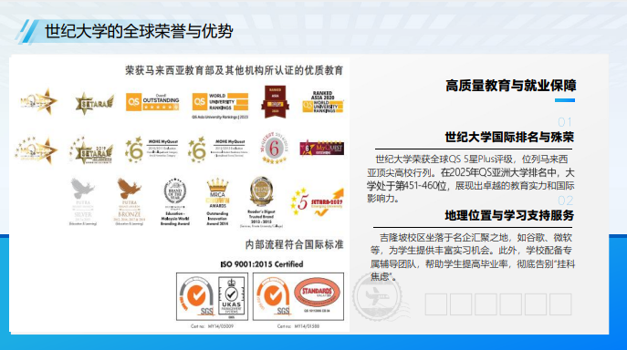 马来西亚世纪大学OHTM专升硕项目