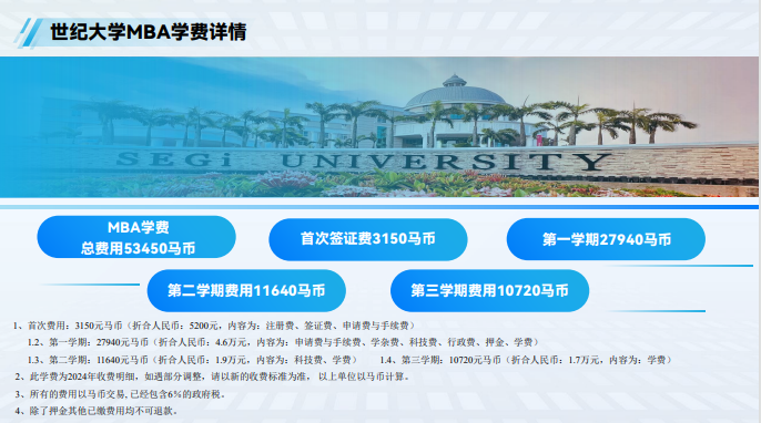 马来西亚世纪大学OHTM专升硕项目