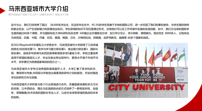 马来西亚城市大学国际本科护理学专业