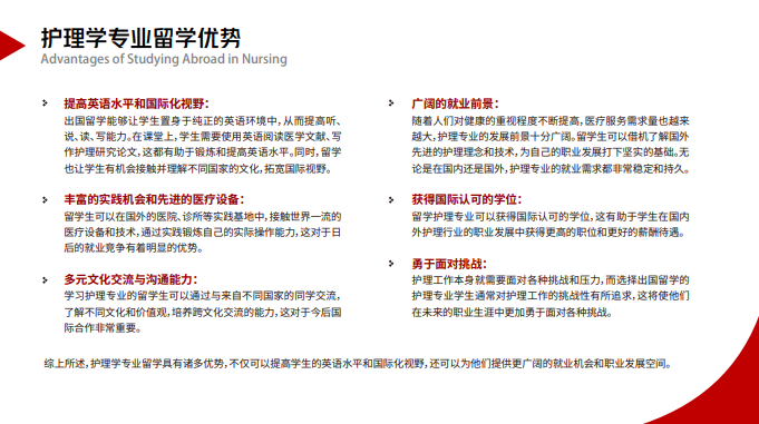 马来西亚城市大学国际本科护理学专业