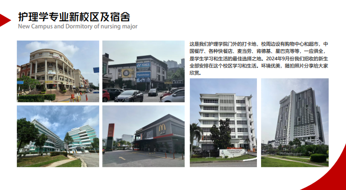 马来西亚城市大学国际本科护理学专业