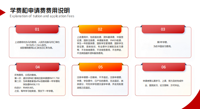 马来西亚城市大学国际本科护理学专业