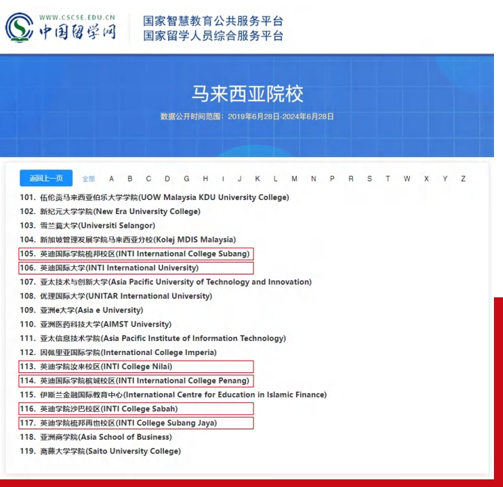 马来西亚英迪国际大学本硕博招生项目