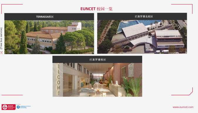 西班牙加泰罗尼亚理工大学Euncet商学院本硕项目