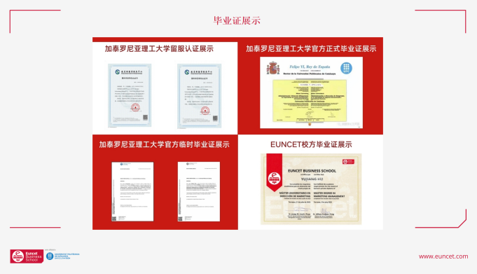 西班牙加泰罗尼亚理工大学Euncet商学院本硕项目