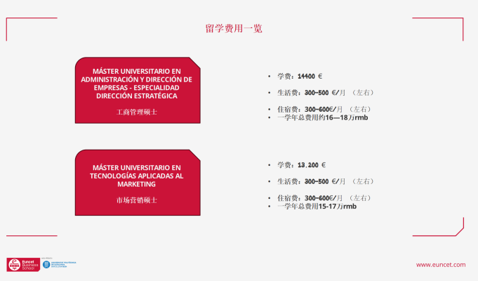 西班牙加泰罗尼亚理工大学Euncet商学院本硕项目