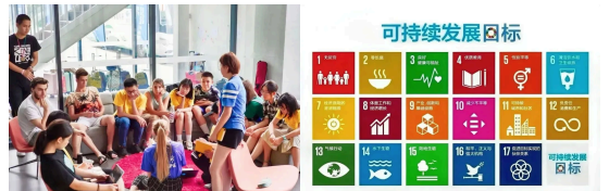 WTI青少年国际营