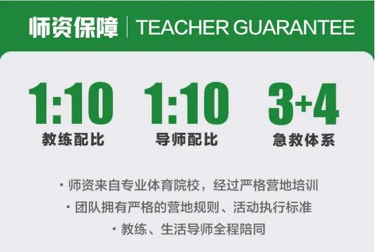 WTI青少年国际营