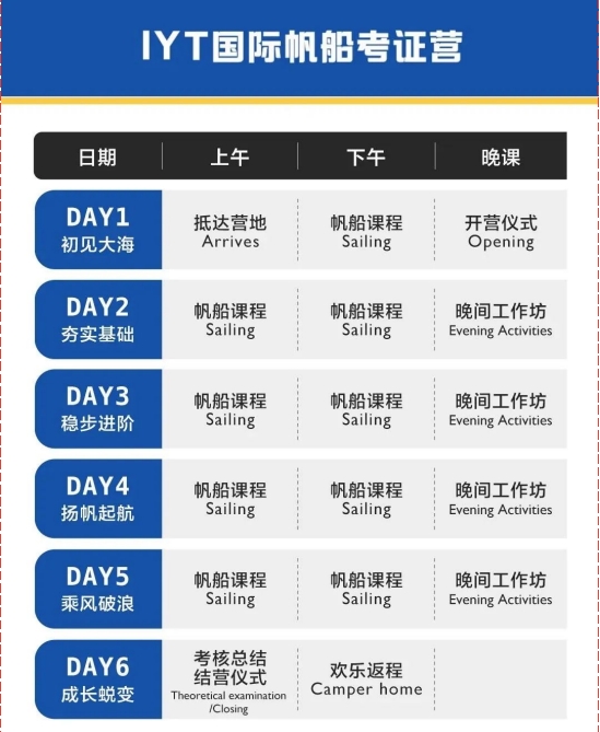 暑期青岛IYT帆船/冲浪考证营