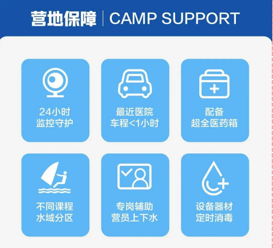 暑期青岛IYT帆船/冲浪考证营