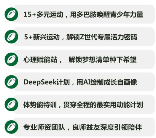 超燃少年营(运动心理科技)