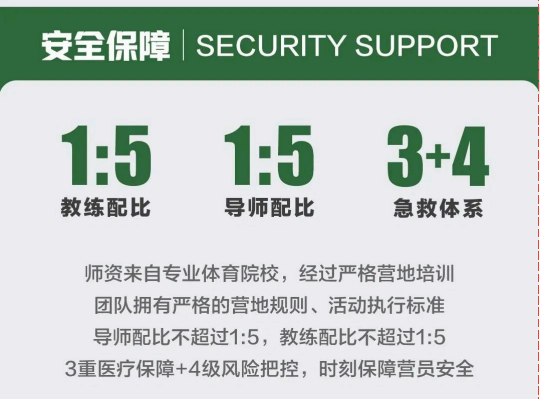 超燃少年营(运动心理科技)