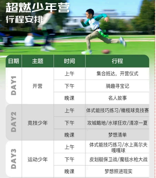 超燃少年营(运动心理科技)