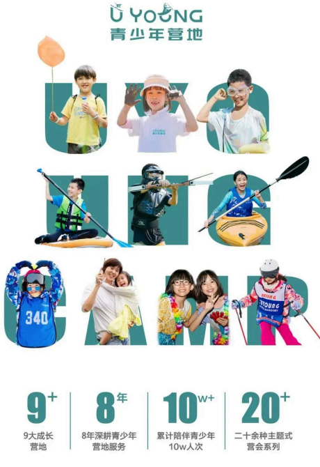 超燃少年营(运动心理科技)