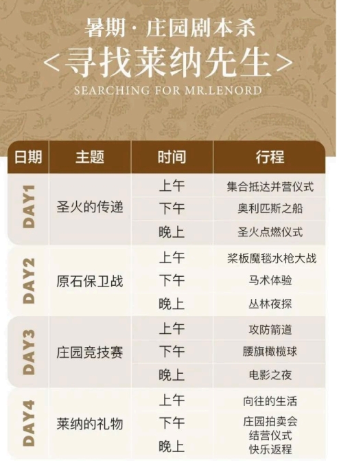 暑期活动|四天三夜庄园圣火运动会