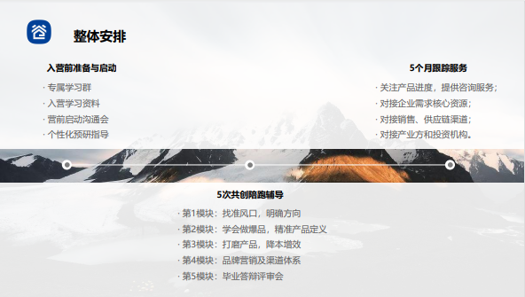 洪华博士谷仓硬科技共创营